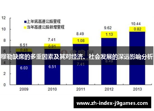 穆勒缺席的多重因素及其对经济、社会发展的深远影响分析