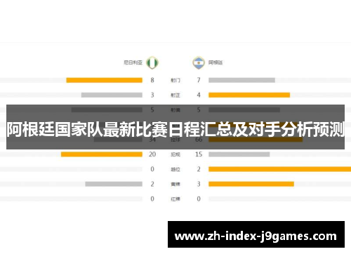 阿根廷国家队最新比赛日程汇总及对手分析预测