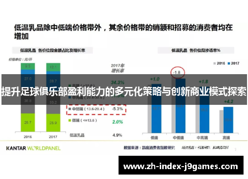 提升足球俱乐部盈利能力的多元化策略与创新商业模式探索