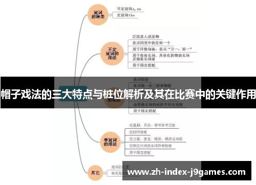 帽子戏法的三大特点与桩位解析及其在比赛中的关键作用