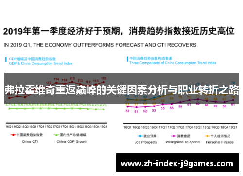 弗拉霍维奇重返巅峰的关键因素分析与职业转折之路