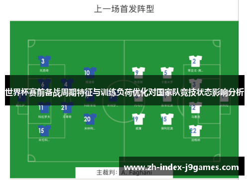 世界杯赛前备战周期特征与训练负荷优化对国家队竞技状态影响分析 世界杯赛前备战周期特征与训练负荷优化对国家队竞技状态影响分析