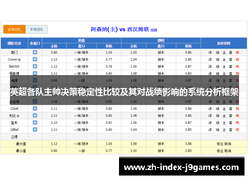 英超各队主帅决策稳定性比较及其对战绩影响的系统分析框架