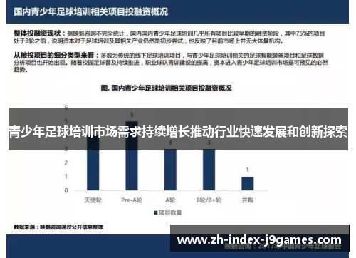 青少年足球培训市场需求持续增长推动行业快速发展和创新探索 青少年足球培训市场需求持续增长推动行业快速发展和创新探索
